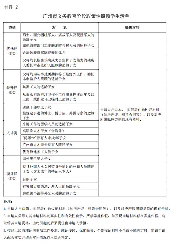 2025广州从化积分入学申请指南（时间＋方式＋材料）