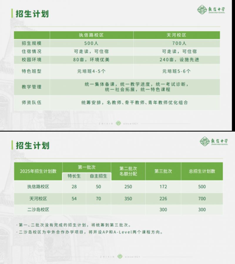 2025年广州执信中学普通高中招生计划