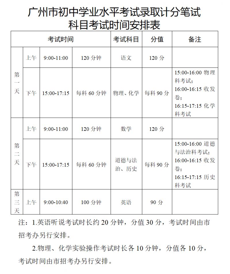 广东/广州中考时间（2025）