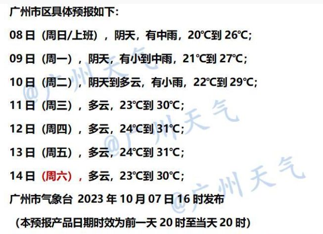 10月8日广州天气阴天有中雨18到24℃之间