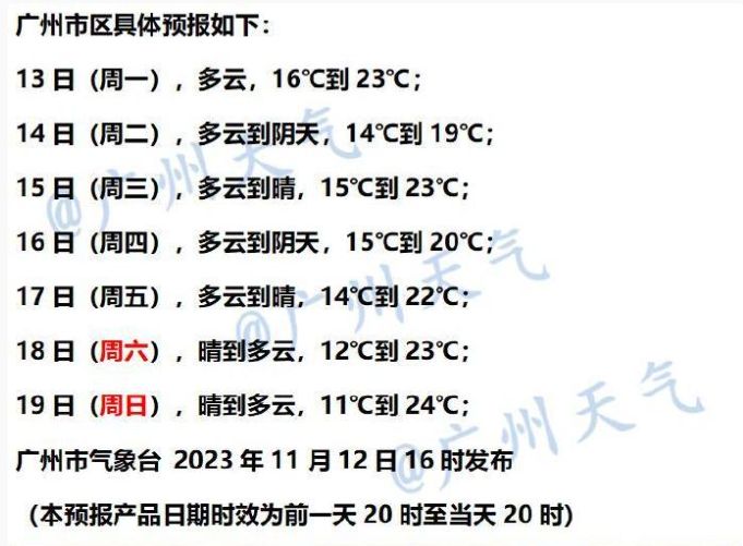 11月13日广州天气多云气温介于14到23℃之间