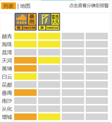 2023年6月14日广州天气阴天有大到暴雨25℃到29℃