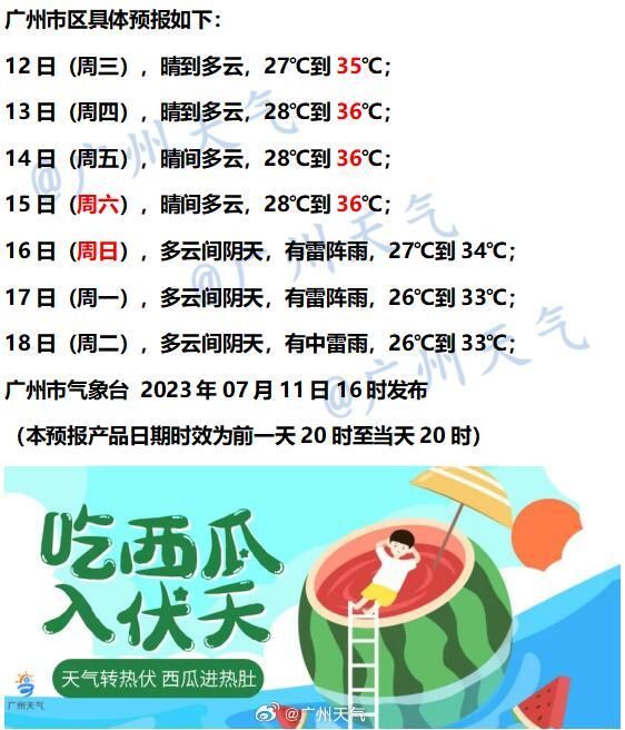 2023年7月12日广州天气晴到多云28到35℃