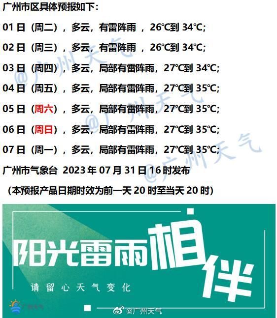 8月1日广州天气多云有雷阵雨26到34℃