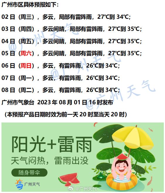 8月2日广州天气多云局部有雷阵雨27到34℃