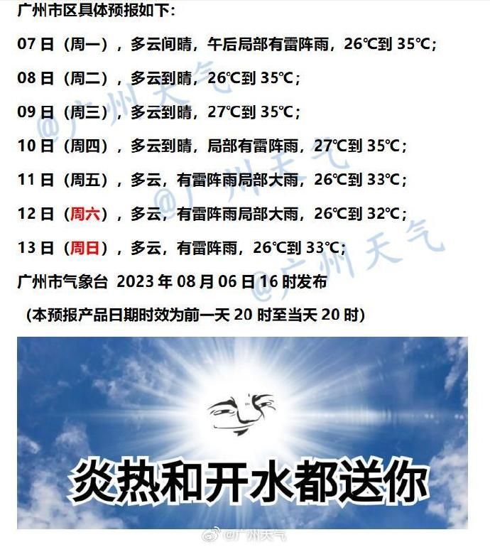 8月7日广州天气多云间晴午后局部有雷阵雨26到35℃