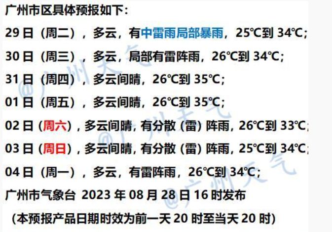 8月29日广州天气多云雷阵雨局部大雨26到34℃