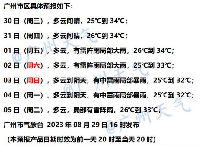 8月30日广州天气多云雷阵雨局部大雨26到34℃