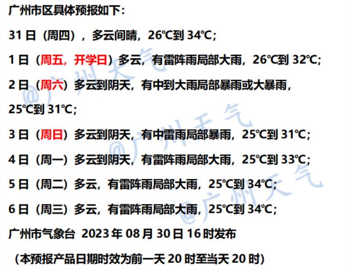 晴间多云天气图片