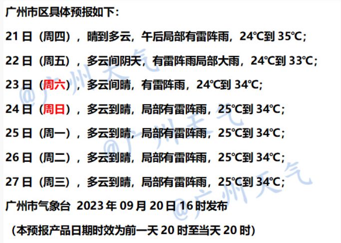 9月21日广州天气晴到多云气温介于24到35℃