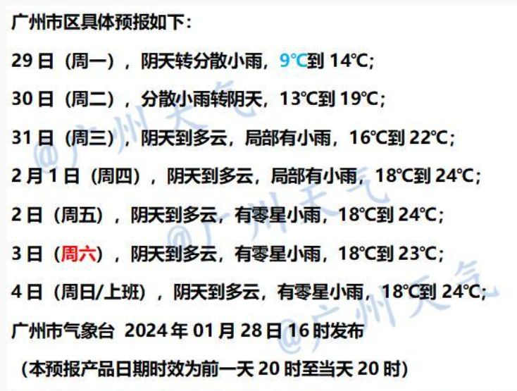 今天广州天气怎么样？（每日更新）