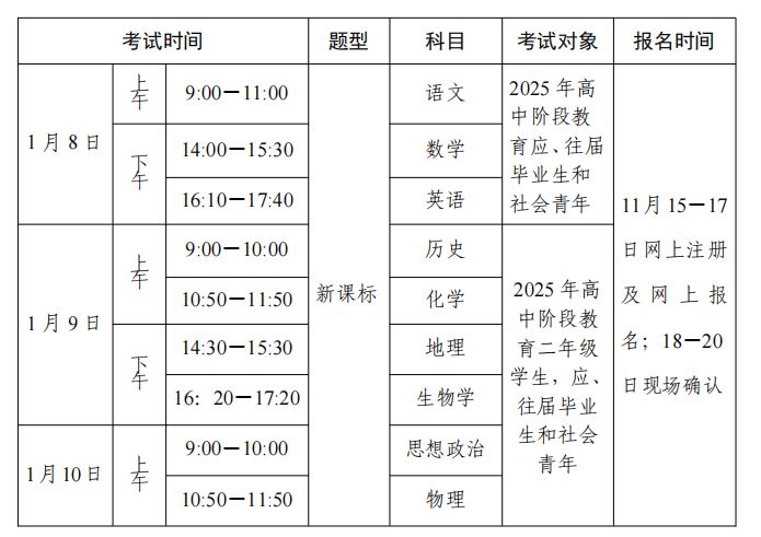 2025年第一次广东省普通高中学业水平合格性考试什么时候考试