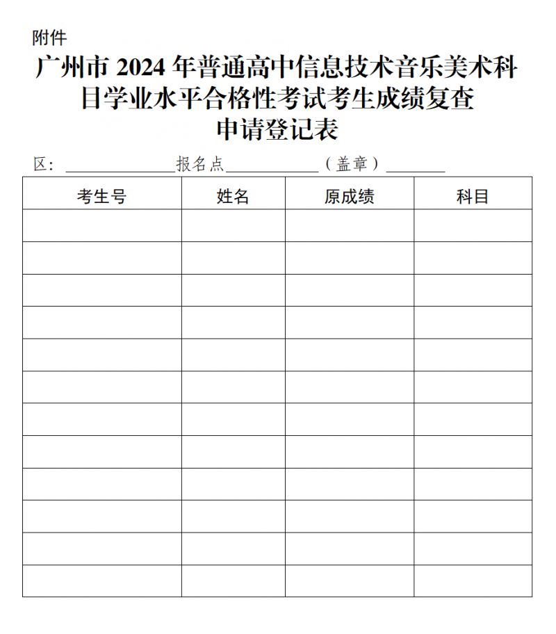 2024广州普通高中信息技术音乐美术科目学业水平合格性考试成绩