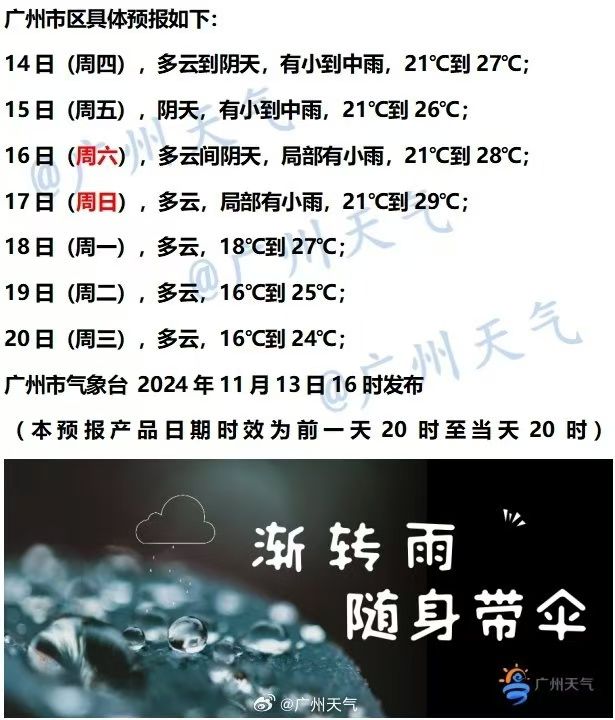 win10资讯与兴趣天气不更新(windows资讯和兴趣没有连接的账户)