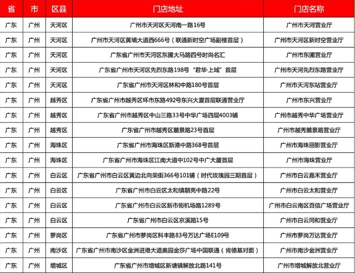 2024广州蛇墩墩周边多少钱一个？