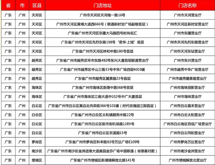 2024广州蛇墩墩周边购买攻略（价格+入口）