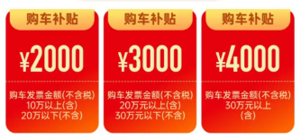 2024广州有哪些补贴可以领取（补贴汇总）