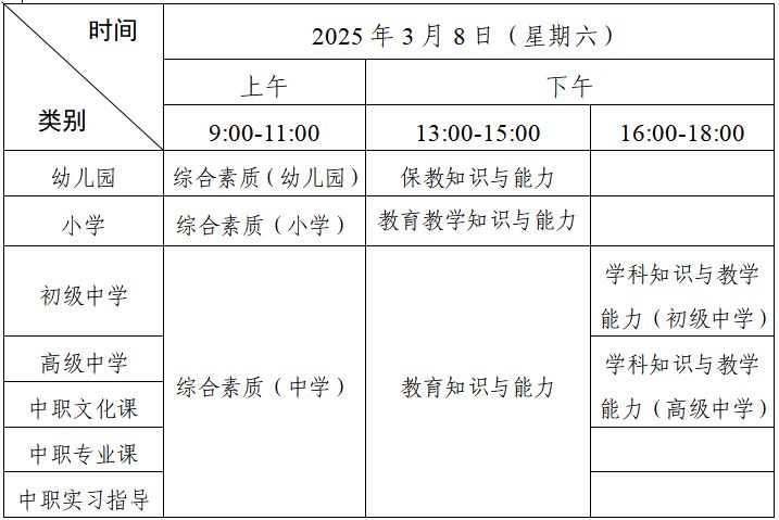 广东省2025年上半年中小学教师资格考试笔试通告