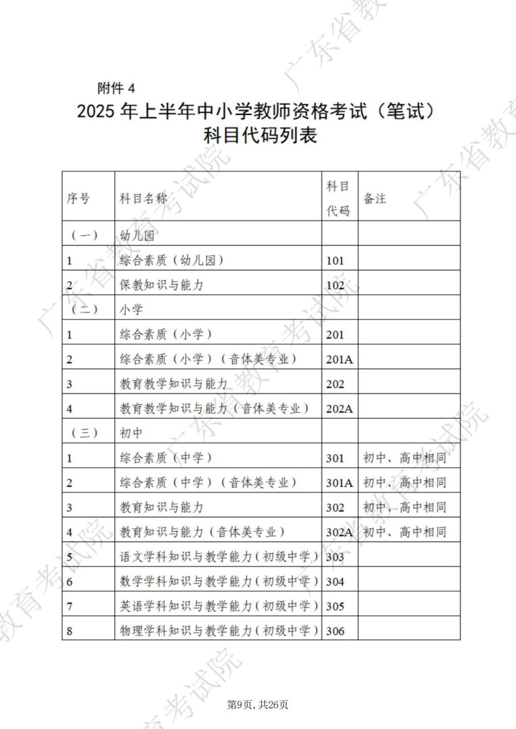 广东2025上半年教师资格证笔试考试时间