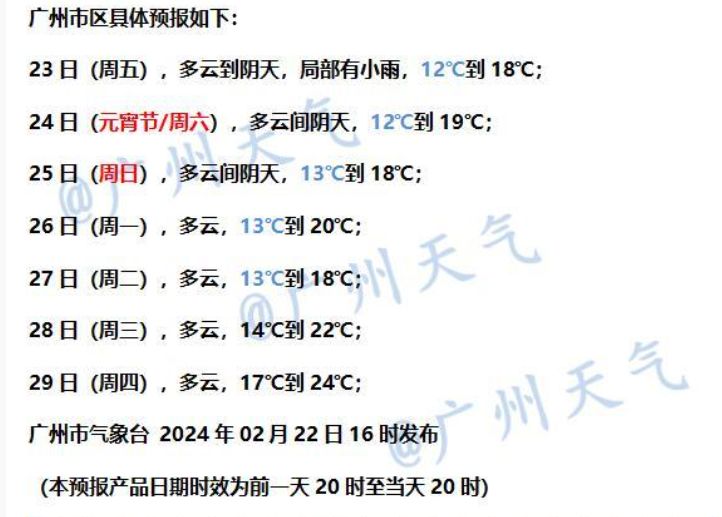 今天广州天气怎么样?(每日更新)- 广州本地宝