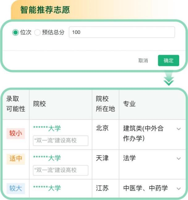 2024广州高考有没有志愿免费填报的app