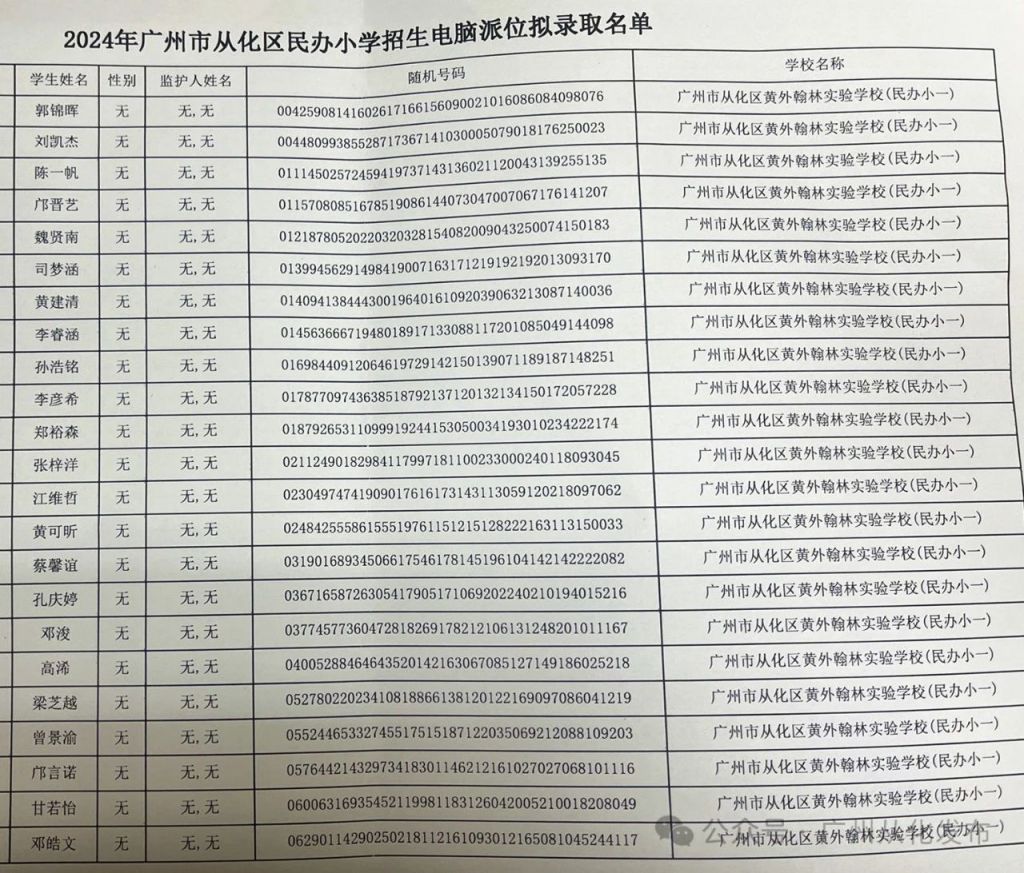 2024广州从化民办小学招生电脑派位结果（录取名单）