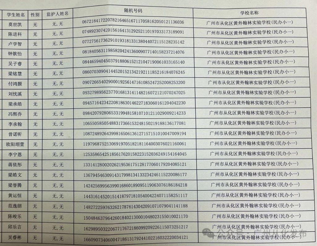 2024广州从化民办小学招生电脑派位结果（录取名单）