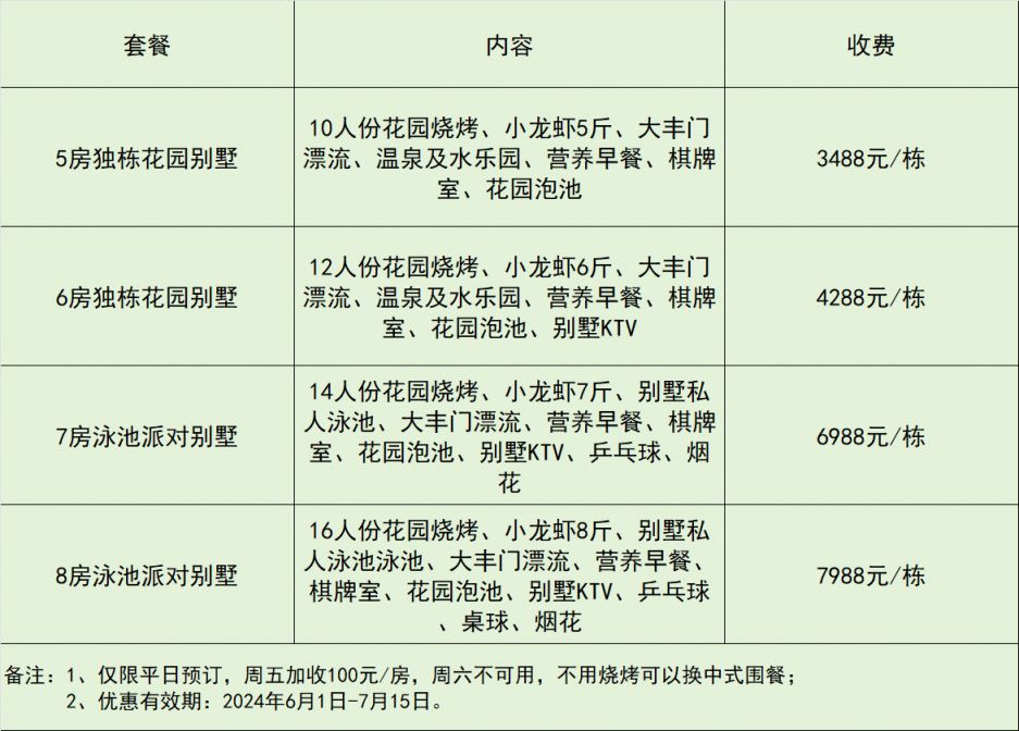 2024广州增城高考准考证有哪些优惠