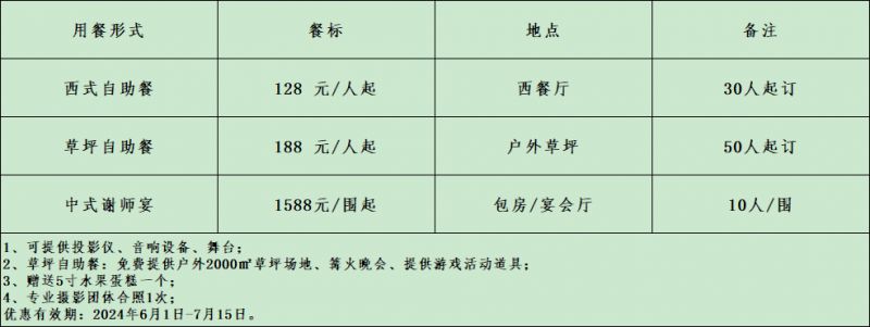 2024广州增城高考准考证有哪些优惠