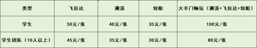2024广州增城高考准考证有哪些优惠