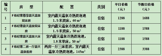 2024广州增城高考准考证有哪些优惠