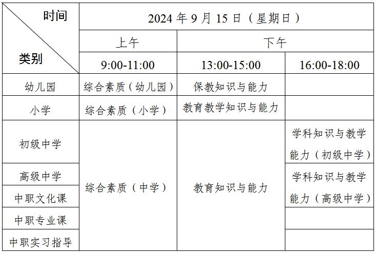 广东省2024年下半年中小学教师资格考试笔试通告