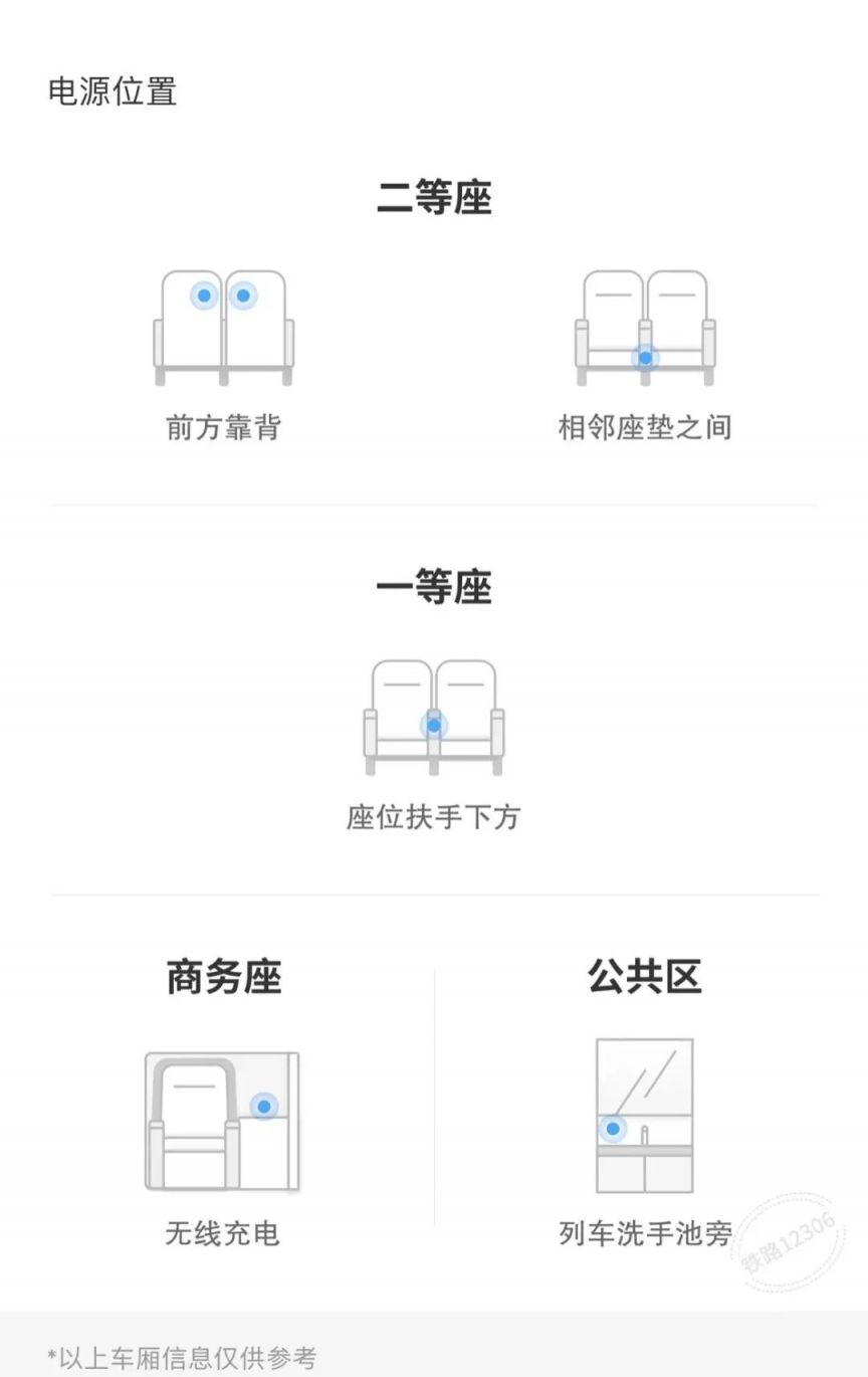 2024广州坐高铁手机可以怎么查看车站大屏信息