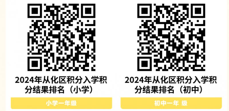 2024从化随迁子女积分入学资格审核结果(附咨询电话)