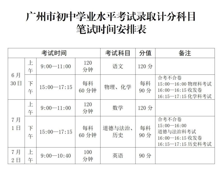 2024广州中考时间是几月几号＋考试时间表