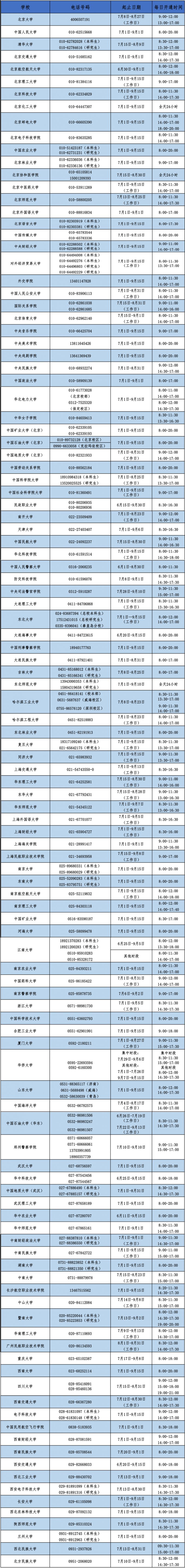 2024年暑期教育部高校学生资助热线电话是多少