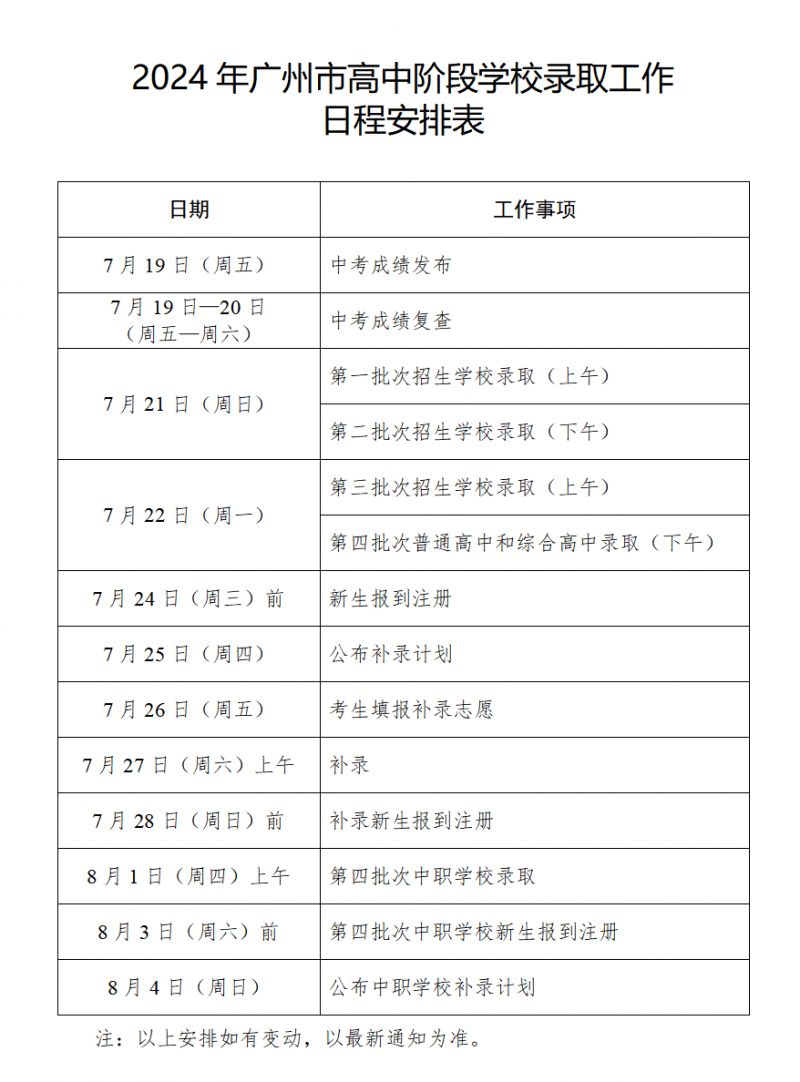 2024广州中考成绩查询系统