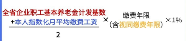 缴费15年和20年养老金有什么区别