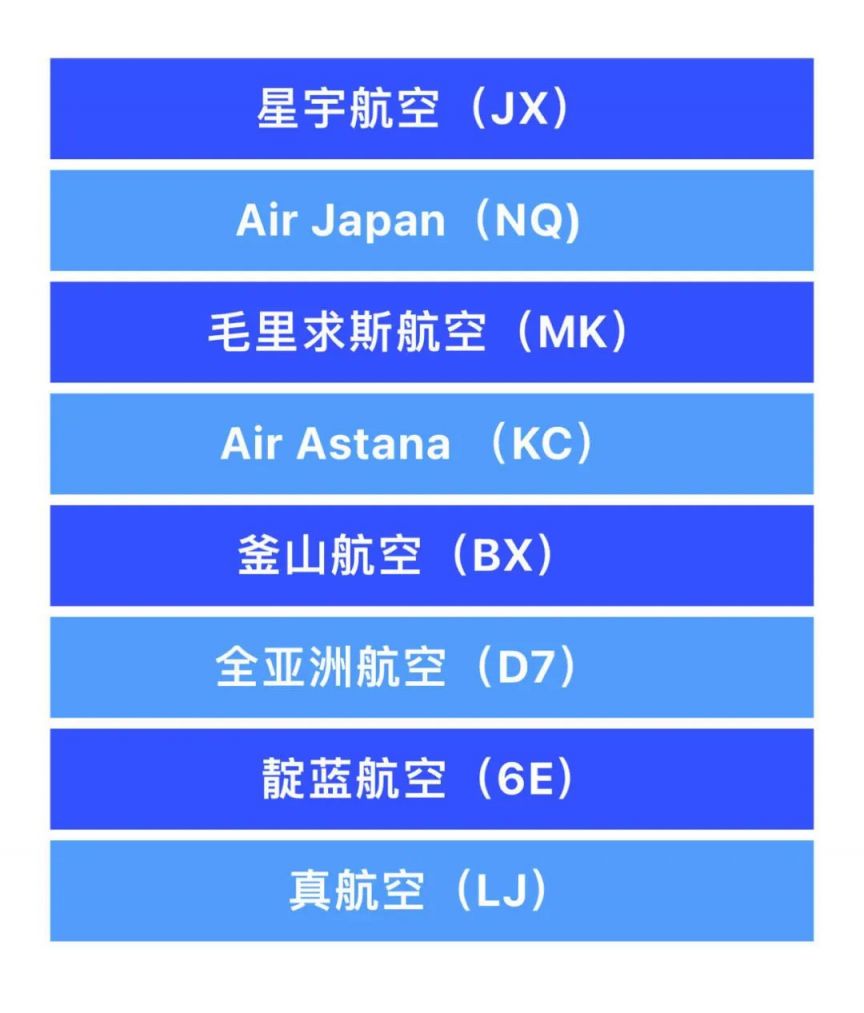 2024琶洲往返香港机场的合作航空公司新增8家