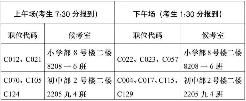 调整公开招聘劳动合同制教师体育职位面试安排的通知