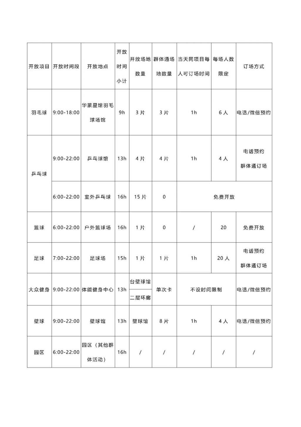 2024广州全民健身日部分场馆免费开放