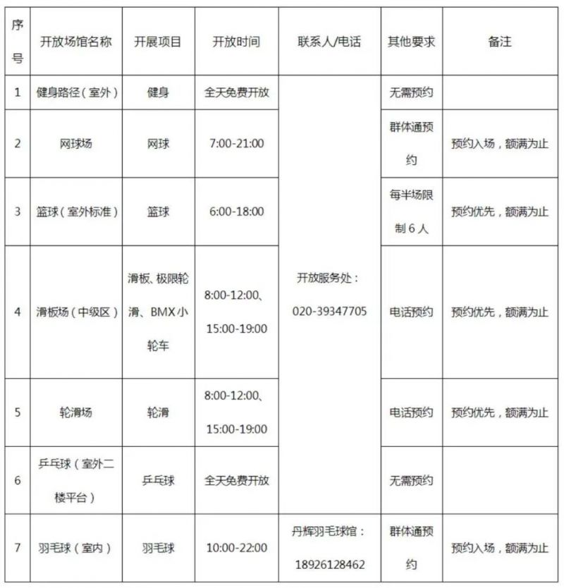 2024广州全民健身日部分场馆免费开放