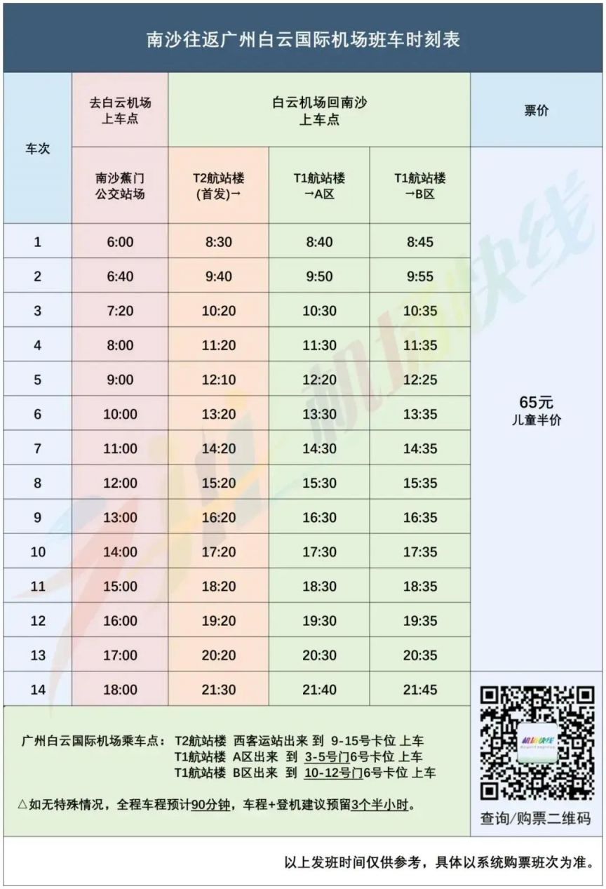 2024南沙至广州白云国际机场专线新增至28车次