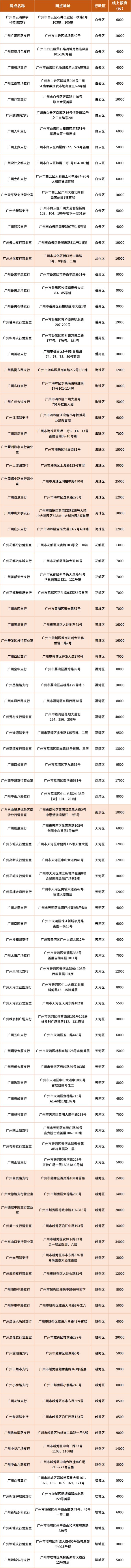 2024东北虎豹国家公园纪念币即将预约（8月27日）