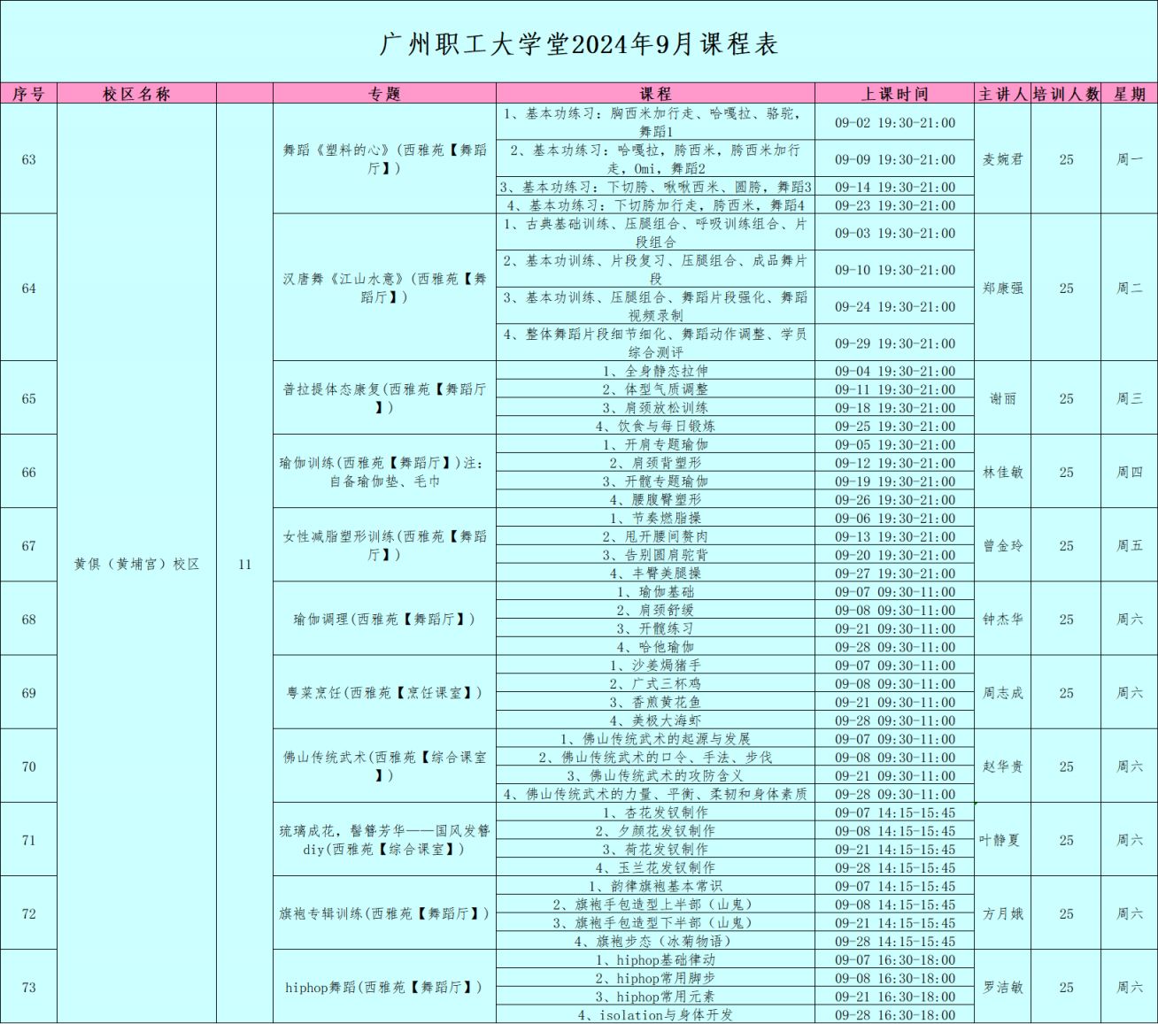 2024年9月的广州职工大学堂即将开课（免费）