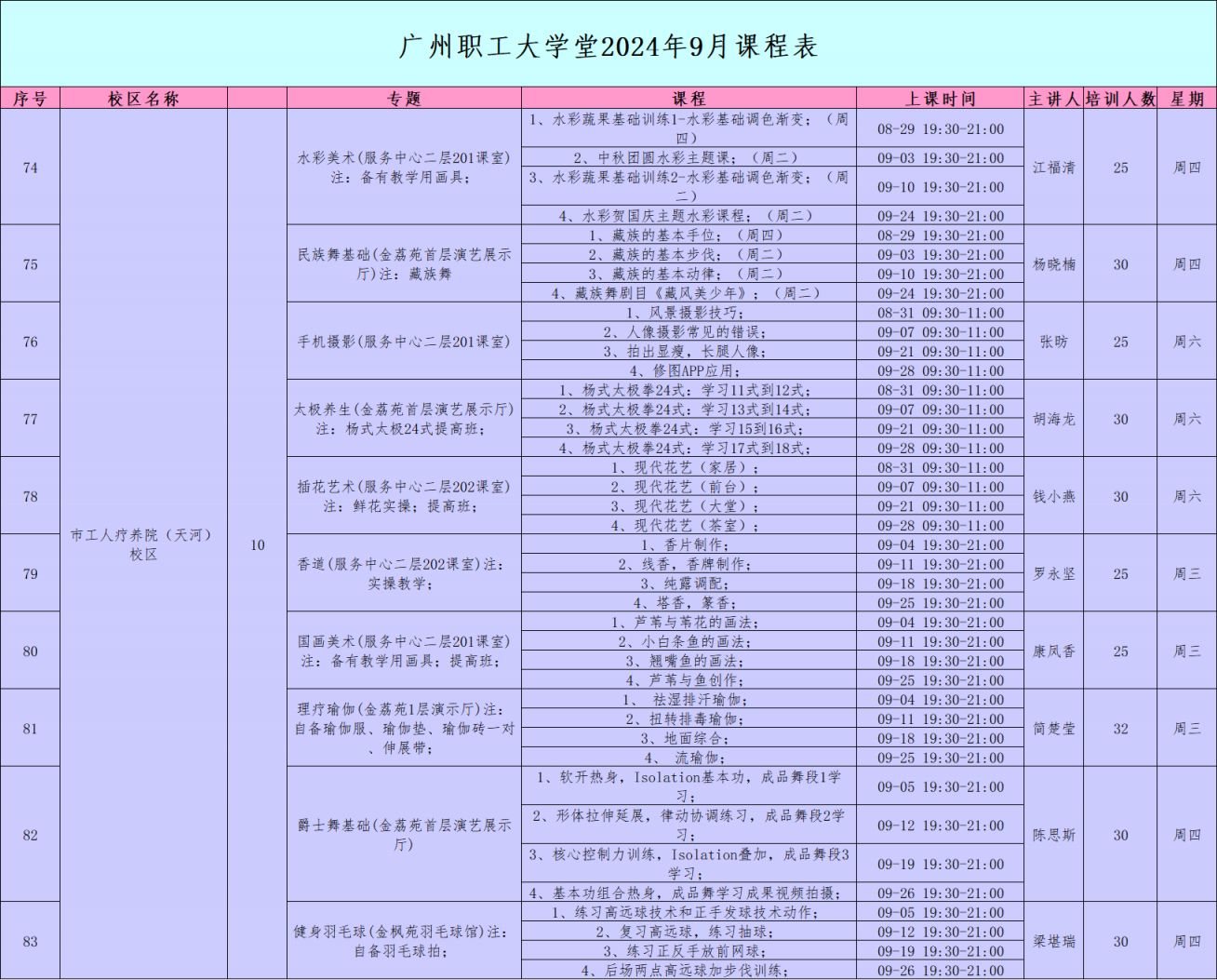 2024年9月的广州职工大学堂即将开课（免费）