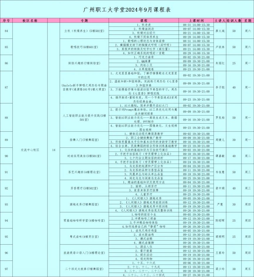 2024年9月的广州职工大学堂即将开课（免费）