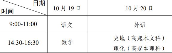 广东2024成人高校考试招生9月9日起报名