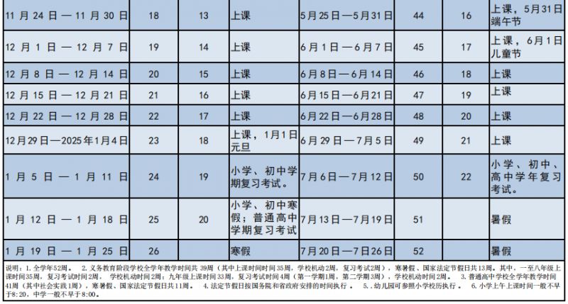 2024韶关秋季开学时间公布