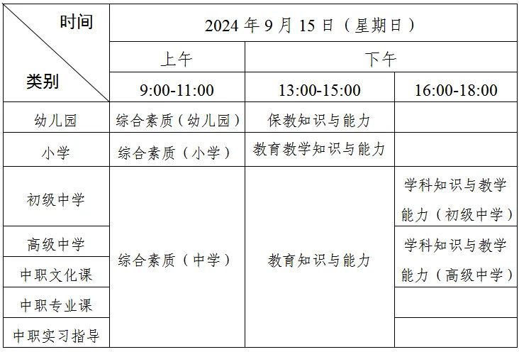 广州2024年教师资格证9月9日起可打印准考证（附入口）